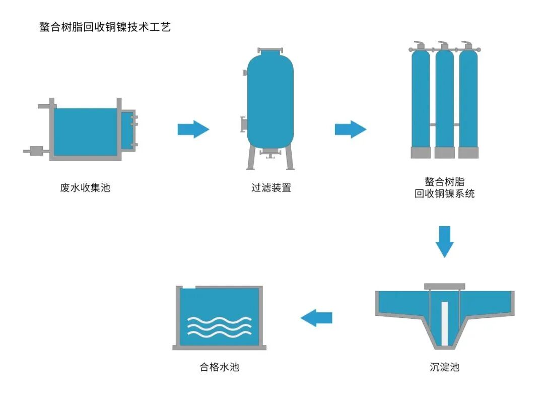 1205-1-4.jpg 1205-1-4.jpg