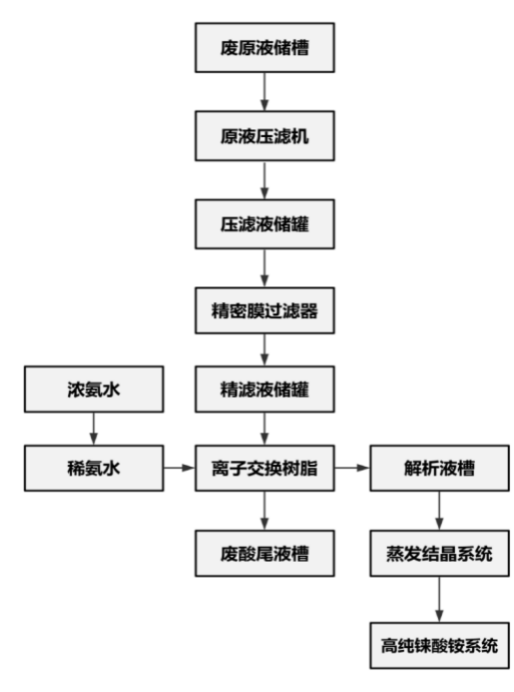 0106-1-2.png 0106-1-2.png