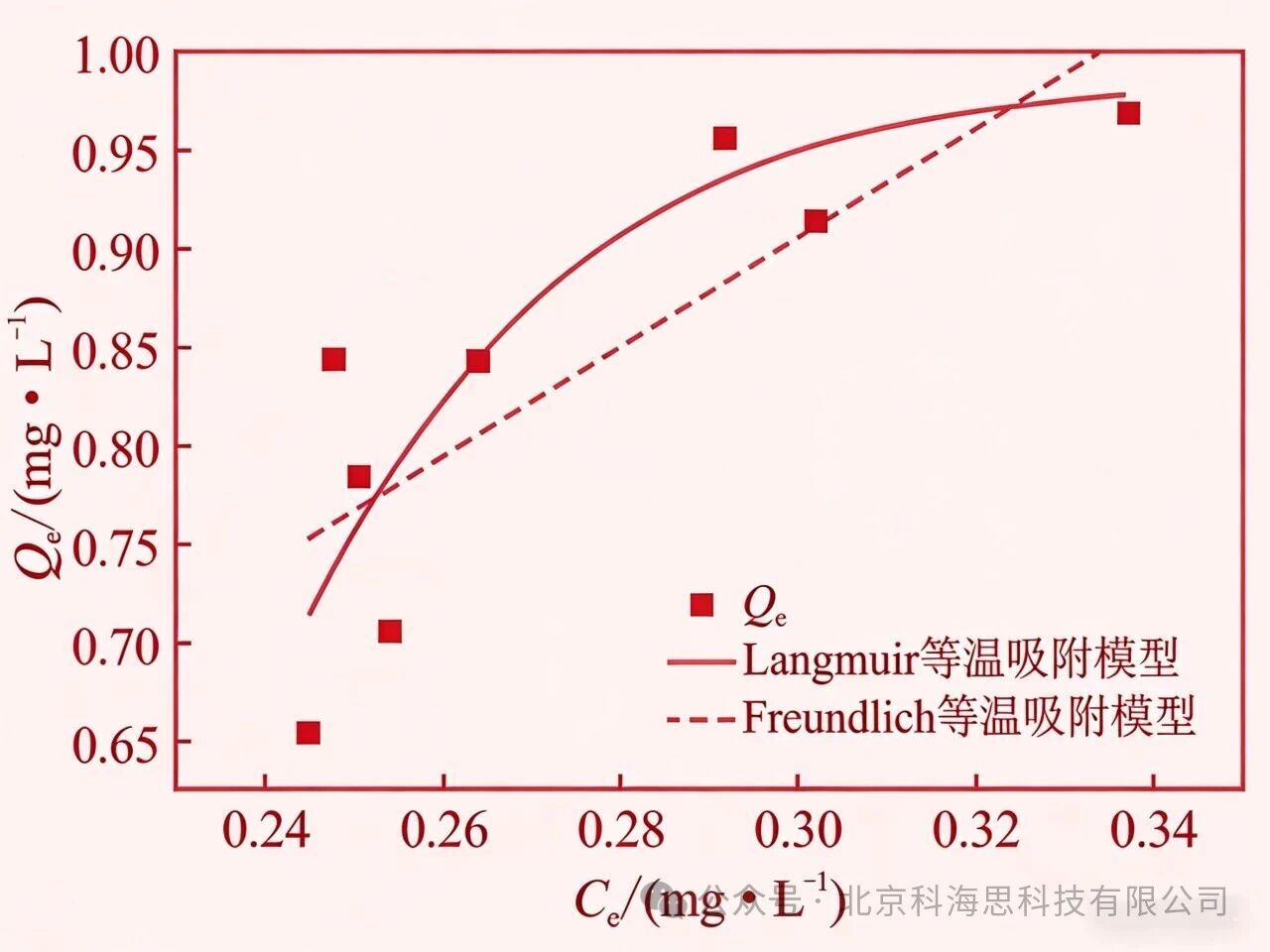 0302-1-4.jpg 0302-1-4.jpg
