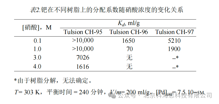 0330-1-2.png 0330-1-2.png