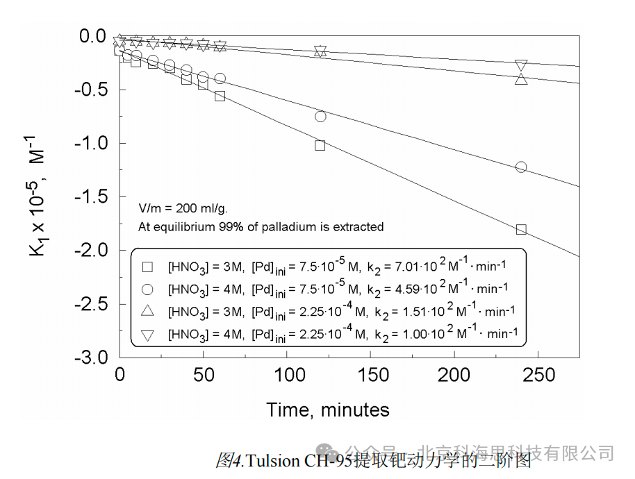 0330-1-3.png 0330-1-3.png