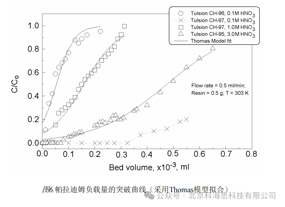 0330-1-5.png 0330-1-5.png