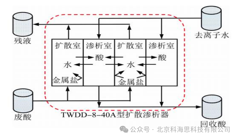 0413-1-3.png 0413-1-3.png