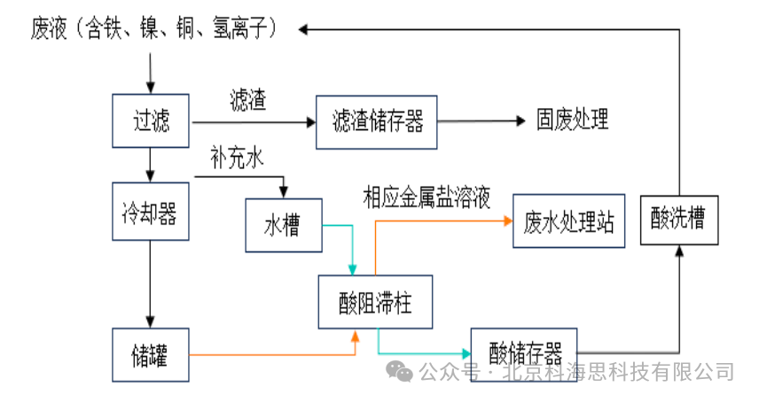 0413-1-5.png 0413-1-5.png