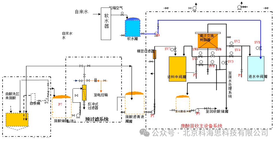 0616-1-2.png 0616-1-2.png