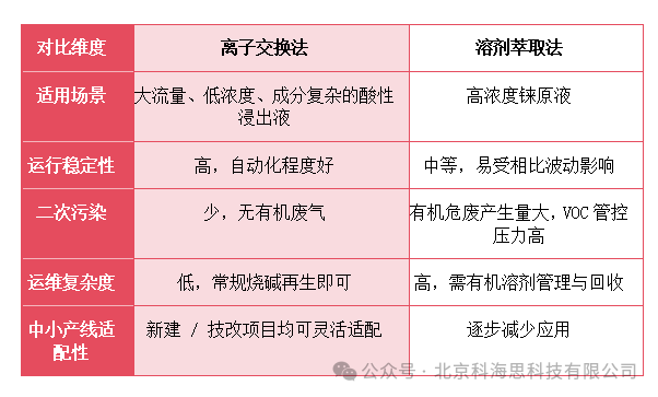 0716-1-3.png 0716-1-3.png