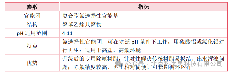 0723-1-7.png 0723-1-7.png