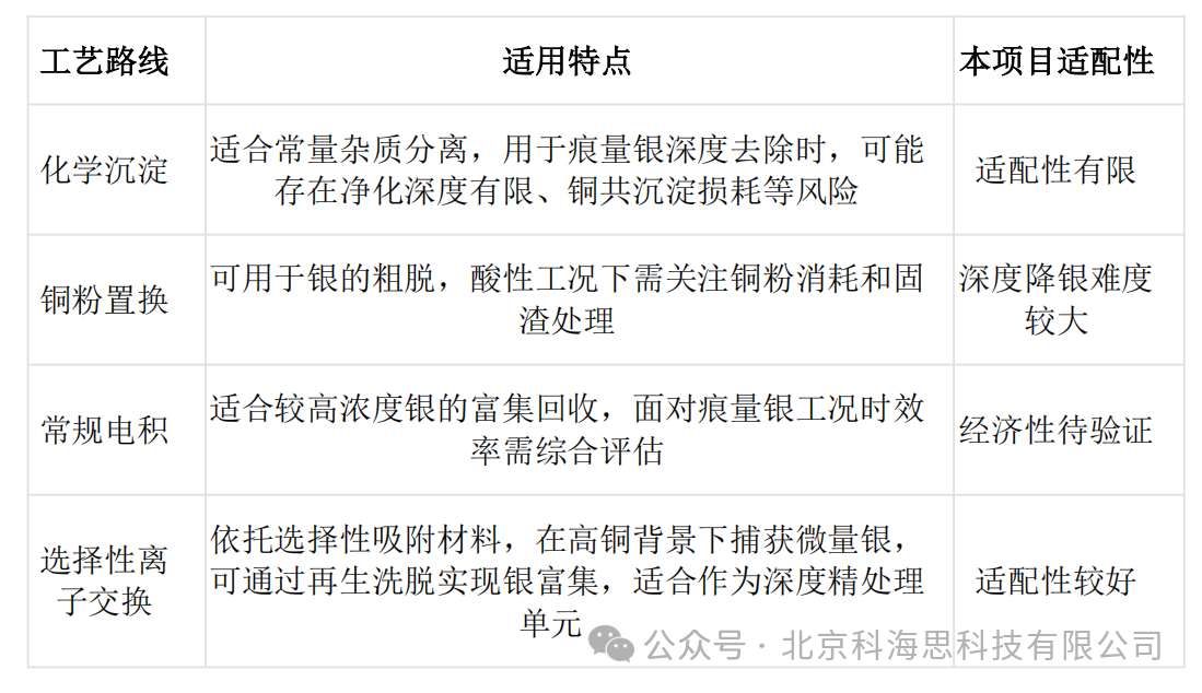 1010-1-3.png 1010-1-3.png